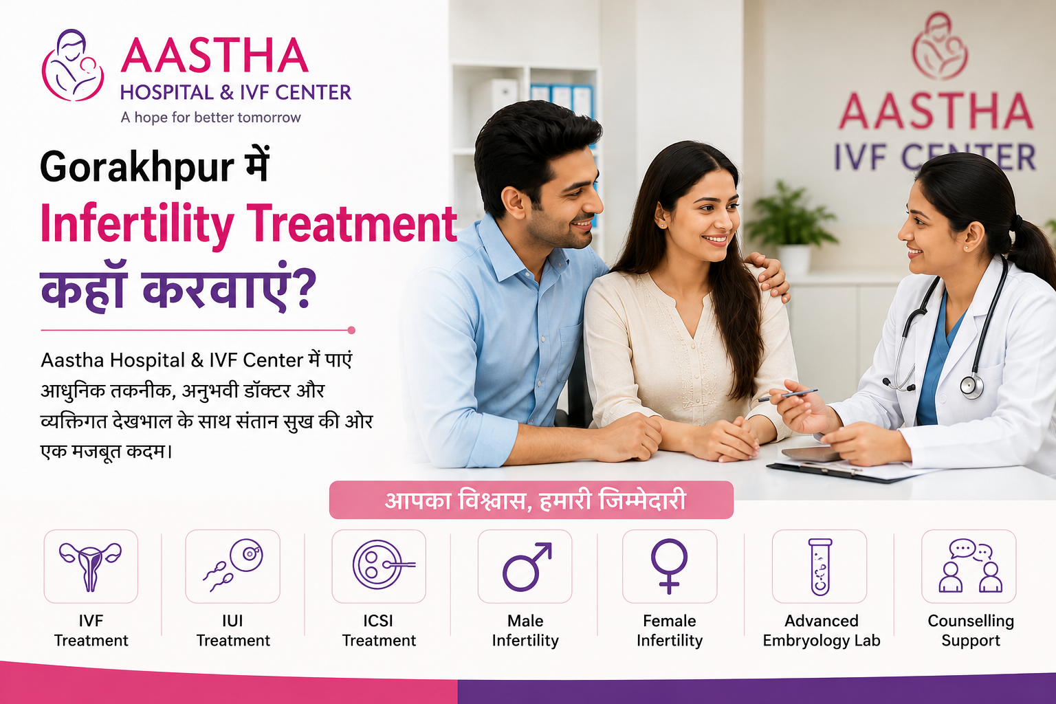 Gorakhpur में Infertility Treatment कहाँ करवाएं? Aastha Hospital & IVF Center क्यों है भरोसेमंद विकल्प